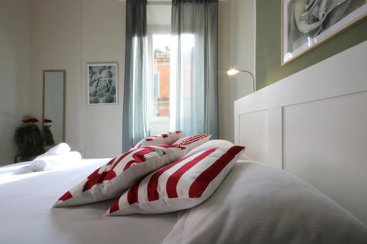 Boschetto Monti Apartment Roma
